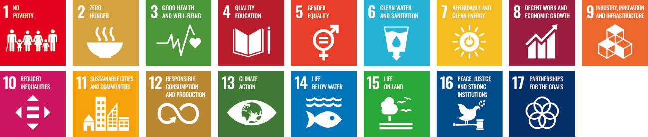 SDGS